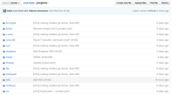 Open Source-проекты, принятые в OSS-Fuzz