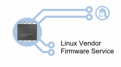Логотип Linux Vendor Firmware Service Логотип Linux Vendor Firmware Service