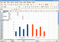 Calc в LibreOffice 3.3 Calc в LibreOffice 3.3
