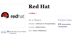 Профиль Red Hat на Forbes Профиль Red Hat на Forbes