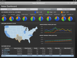 Интерфейс IBM Cognos Mobile для iPad Интерфейс IBM Cognos Mobile для iPad