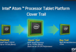 Слайд про чипы Intel Clover Trail Слайд про чипы Intel Clover Trail
