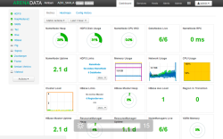 Интерфейс на базе Apache Ambari для Arenadata Hadoop Интерфейс на базе Apache Ambari для Arenadata Hadoop
