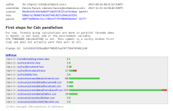 Коммит с базовой поддержкой параллелизма в LibreOffice Calc Коммит с базовой поддержкой параллелизма в LibreOffice Calc
