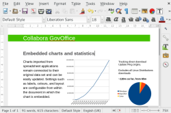 Офисный пакет GovOffice — форк LibreOffice Офисный пакет GovOffice — форк LibreOffice