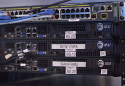 Дата-центры AT&T Дата-центры AT&T