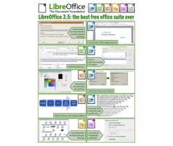 Новшества LibreOffice 3.5 в виде инфографики Новшества LibreOffice 3.5 в виде инфографики