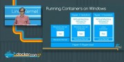 Microsoft научилась запускать родные Linux-контейнеры на Windows Server с помощью Hyper-V