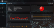 FreeNAS 11.0 — новая версия системы на базе FreeBSD для сетевых хранилищ