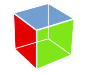 В GTK+ 3.8.0 появилась поддержка Wayland 1.0