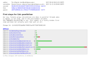 В LibreOffice Calc добавили начальную поддержку многопоточных вычислений